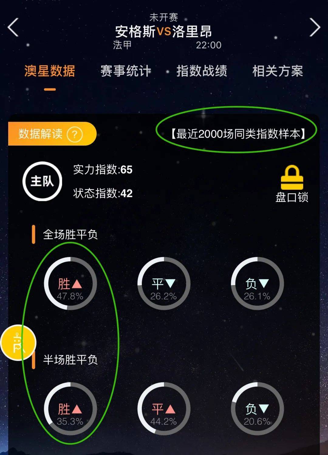 彭浩宸无疑